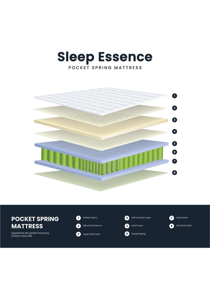 Sleep Essence Euro Top Pocket Spring Mattress – Medium to Extra Firm, 28cm Height - Image 3